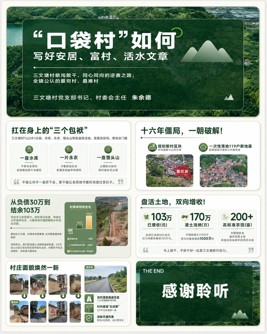 项目图片 - 政务ppt汇报1.png